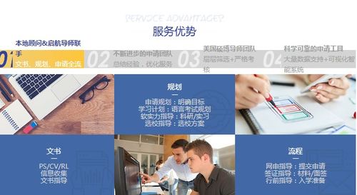 南寧前途出國美國研究生啟航計(jì)劃 專業(yè)的出入境中介服務(wù)
