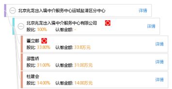 北京兆龍出入境中介服務(wù)中心運(yùn)城鹽湖區(qū)分中心 專業(yè)護(hù)航，便捷您的出入境之旅